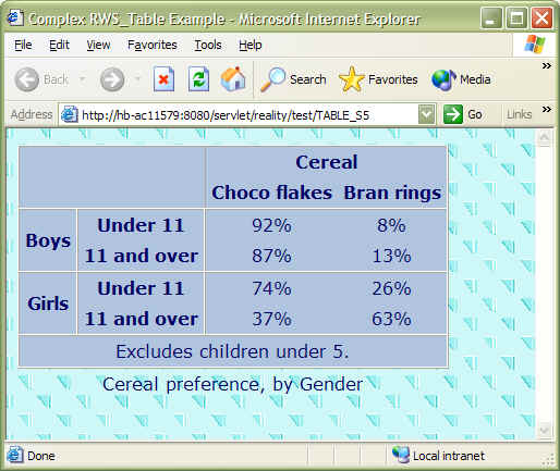 Subroutine result in browser